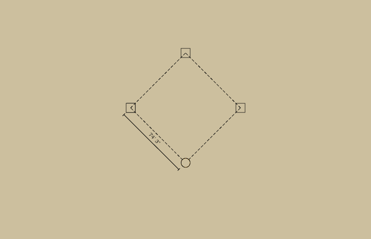 Baseball history diagram: Bases and Foul Lines: 1845&ndash;1856. Click diagram to return to previous page.
