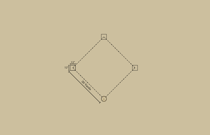 Baseball history diagram: Bases and Foul Lines: 1857; 1858&ndash;1859: National Association of Base-Ball Players. Click diagram to return to previous page.
