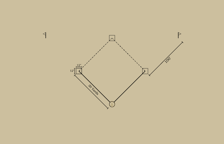 Baseball history diagram: Bases and Foul Lines: 1861&ndash;1867: National Association of Base-Ball Players. Click diagram to return to previous page.