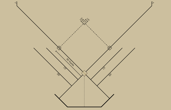 Baseball history diagram: Bases and Foul Lines: 1878&ndash;1879: National League of Professional Base Ball Clubs. Click diagram to return to previous page.