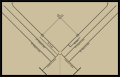 Bases and Foul Lines: 1882&ndash;1886: National League of Professional Base Ball Clubs; 1884&ndash;1886: American Association of Base Ball Clubs; 1884: Union Association. Click to enlarge.