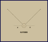 Batter's Area: 1857&ndash;1860: National Association of Base-Ball Players. Click to enlarge.