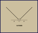 Batter's Area: 1868&ndash;1870: NABBP;  1871&ndash;1875: National Association of Base-Ball Players. Click to enlarge.