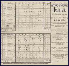 Boston/New York baseball scorecard. Click to enlarge.