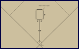 Pitcher's Area 1879&ndash;1880: National League of Professional Base Ball Clubs. Click to enlarge.