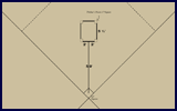 Pitcher's Area 1887&ndash;1889: National League of Professional Base Ball Clubs 1887&ndash;1889: American Association of Base Ball Clubs. Click to enlarge.