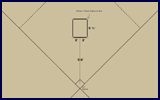 Pitcher's Area 1890&ndash;1891: National League of Professional Base Ball Clubs; 1890&ndash;1891: American Association of Base Ball Clubs; 1892: National League and American Association of Professional Base Ball Clubs. Click to enlarge.